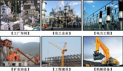 好富頓Houghto-Quench K淬火油 為各類工程建設提供可靠的熱處理保障